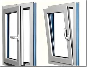 Hướng vào trong và hướng ra ngoài nghiêng nghiêng và bên treo với khóa đa điểm tùy chỉnh và xử lý phần cứng - Product Image 1