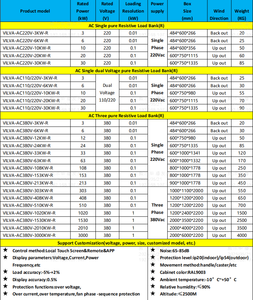 20kw אוויר מקורר ac עומס בנק-3-פאזה 380v עומס בנק עבור גנרטור/עליות/invert בדיקות אספקה במפעל - Product Image 3