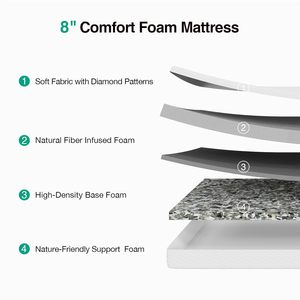 Novilla 8 Inch Nữ Hoàng Kích Thước Bộ Nhớ Bọt Nệm Mật Độ Cao Hỗ Trợ Thoải Mái Thoáng Khí Hộp Cạnh Cho Áp Lực Cứu Trợ Thoải Mái - Product Image 4