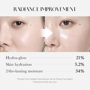 Sérum Lacté Éclat au Collagène Medicube Twist Click – Extrait de Protéine Lactée pour une Peau Raffermie – Soin Coréen pour la Peau - Product Image 4