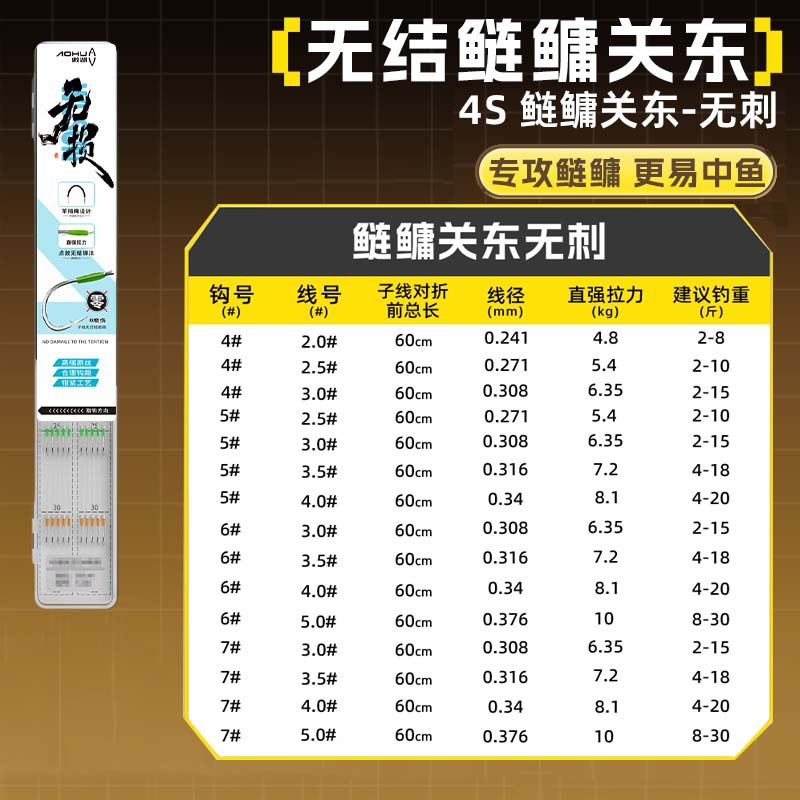 ปลาสวาย 4S และปลาตะเพียน (สายพันธุ์กวางตุ้ง, ไม่มีเงี่ยง)