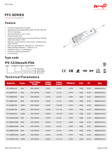 CE/CB/RoHS 100W Ultra Slim Constant Voltage <b>LED</b> Cabinet Strip <b>Driver</b> 100-240V AC-DC 12V <b>24V</b> IP20 Indoor Mirror <b>LED</b> Power Supply - Product Image 6