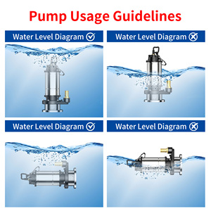 Pompe submersible OBO pour puits profonds, hauteur de refoulement 300m, extraction de nappe phréatique multi-étages, haute efficacité, économie d'énergie, 0,5 CV - Product Image 2