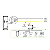 Máquina de Control de Acceso y Asistencia con Reconocimiento Facial Biométrico por IA, Wifi y Base en la Nube