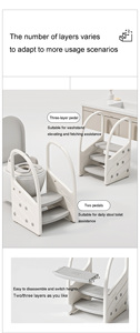 Durable &amp; Safe HDPE Toddler Foot <strong>Ladder</strong> for Dining Bedroom &amp; Living Room Use Feature Safety for Young Children &amp; Babies - Product Image 4