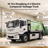 Camion à ordures compacteur DFAC Tuyi 4*2 |    Liste de prix des camions compacteurs de 4 mètres cubes |   Fabricant de camions de collecte des déchets