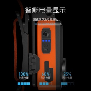 Lampe frontale LED rechargeable Smiling Shark TD-0280A avec capteur de mouvement pour la randonnée et le camping - Product Image 4