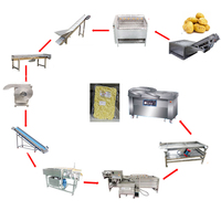 Ligne de traitement de machine à peler et à sécher les chips de légumes et de fruits secs entiers de manioc patate douce banane plantain