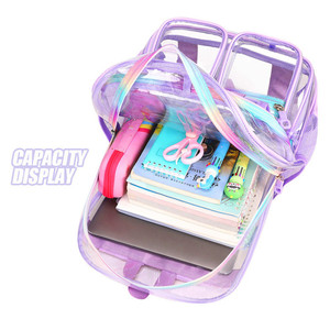 2025 recién llegado personalizado transparente PVC <span class=keywords><strong>impermeable</strong></span> cremallera Unisex chico ventana escuela <span class=keywords><strong>mochila</strong></span> con suministros - Product Image 2