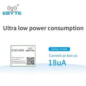 Module sans fil WIFI double bande Ebyte E103-W06 18dBm haute performance avec processeur ARM Cortex-M4 18dBm 2.4GHz/5GHz et puce CC3235S - Product Image 3
