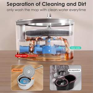 Venta al por mayor 2025: Juego de cubo y escurridor 360 con separación de agua limpia y sucia, 2 cabezales de microfibra, alta capacidad y ligero - Product Image 4