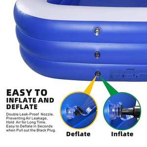 Outdoor Summer Water Fun Self-Inflating PVC Eco-Friendly Waterproof <b>Swimming</b> <b>Pool</b> <b>Large</b> Size for Family (Kids & Adults) - Product Image 4