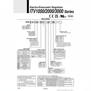 Régulateur de pression électro-pneumatique SMC Pneumatics ITV2050-CC2BS - Product Image 1