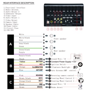 <span class=keywords><strong>Autoradio</strong></span> MP5 double DIN 6,86 pouces avec écran tactile, CarPlay sans fil, Android Auto, charge rapide, télécommande, commande au volant - Product Image 3