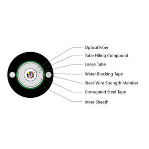 Cavo in Fibra Ottica Sotterraneo Armato GYXTW 8B1 6mm - Product Image 2