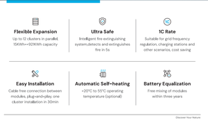 โมดูลแบตเตอรี่ Dyness Stack100 แรงดันสูง 100 51.2V 100Ah Stack100 40kWh 20kWh 25kWh 30kWh 50kWh สำหรับระบบจัดเก็บพลังงาน - Product Image 5