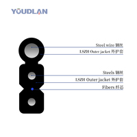 Cable de caída de fibra óptica 1 núcleo GJYXCH GJYXFCH Cable de caída de fibra FTTH para exteriores Modo único G657A1 Cable de acero o FRP reforzado