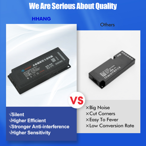 Industrial 60W tira delgada luces LED controlador antiinterferencias armario DC 12V 24V fuente de alimentación conmutada 50Hz - Product Image 6