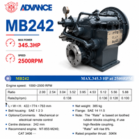 Precio de Fábrica, Caja de Cambios Marina Advance FADA MB242, Control Hidráulico, Eléctrico y Neumático para Motor Marino, Certificación CCS