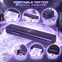 Imprimante de pochoirs de tatouage multi-interfaces en plastique pour la création de motifs de tatouage avec logo personnalisé - Écologique et légère