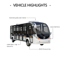 Bus de tourisme de voiture de tourisme électrique durable de luxe respectueux de l'environnement 8-16 sièges