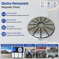 Mandrin magnétique électro-permanent pour machine de fraisage CNC, maintien de pièces de haute précision
