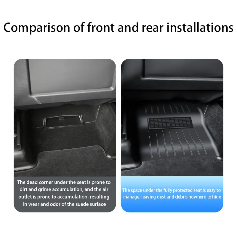 Tesla mô hình y tích hợp underseat bảo vệ thiết bị thông gió bao gồm, xe sàn Ghế thông gió Bìa