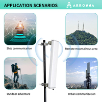 Antena Sectorial MIMO Arronna S416152 WiFi 2.4GHz 4G LTE