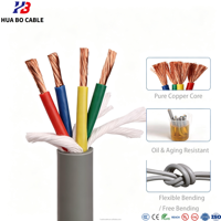 Câble de commande haute flexibilité Huabo TRVV pour chemins de câbles et assemblage automatisé, fabricant OEM