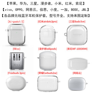Funda de TPU para AirPods 2, Cubierta Protectora Antigolpes para Auriculares Inalámbricos - Product Image 2