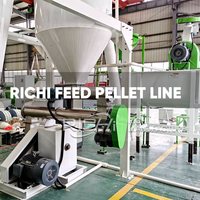 Ligne de production d'aliments pour volailles de petite taille RICHI - Ligne de production d'aliments pour volailles certifiée CE pour les fermes de poulets de chair