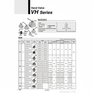 Valve manuelle pneumatique SMC VH300-03-L - Product Image 1