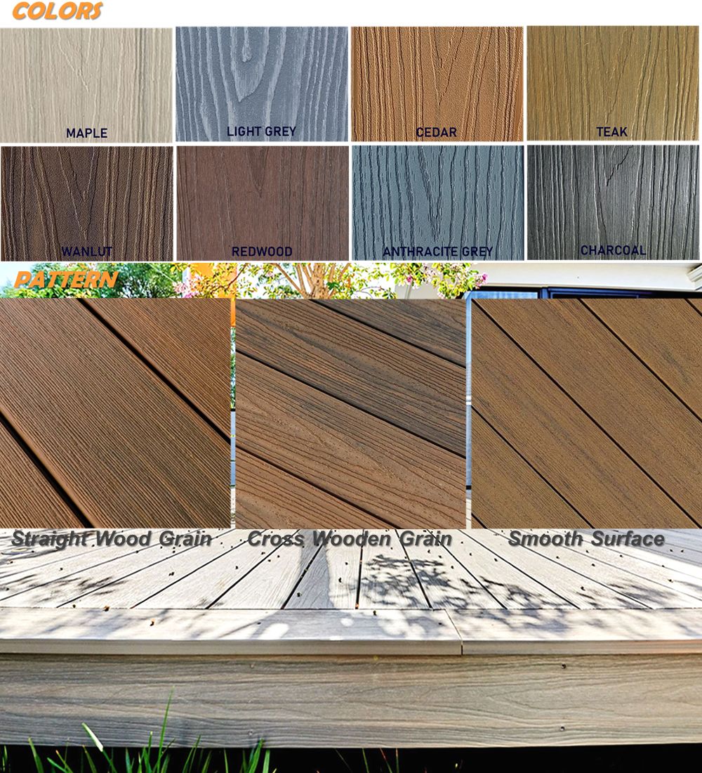 Chocolat, Brun, Noir, Érable, Chêne, etc.