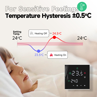 Termostato Inteligente WiFi para Calefacción de Agua Beok, Pantalla Táctil, Programación Semanal, OEM Disponible