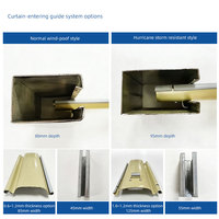 Volets roulants électriques télécommandés en aluminium, résistants aux ouragans, coupe-vent, pour portes commerciales de salles et de magasins