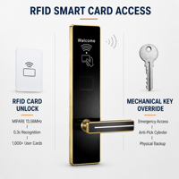 Sistema de Cerradura de Puerta con Tarjeta RFID para Hotel, con Características Duraderas Anti-Robo e Impermeables, Cerradura Digital Inteligente sin Llave, de Acero Inoxidable