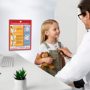 Performore 8.5X11 Pouces Laminé Heimlich Manœuvre Affiche Magnétique Dos Étouffement Premiers Secours pour Bébé Adulte Restaurants Infirmière - Product Image 3