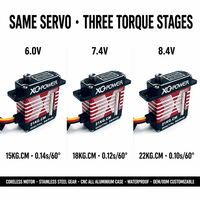 Servomoteur sans noyau 22KG XQ-S2221D, boîtier en aluminium CNC, engrenage en acier inoxydable, haute vitesse 0.10s, étanche, 8.4V, pour avion RC et UAV