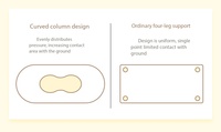Ensemble de table à manger de style crème, table à manger ovale blanche minimaliste moderne, chaises intégrées, petit mobilier de salle à manger pour la maison
