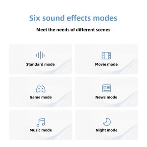 Barra <span class=keywords><strong>de</strong></span> <span class=keywords><strong>Sonido</strong></span> Mi TV Stereo 2.0 para Cine en Casa con 4 Altavoces, 84W, NFC, Emparejamiento Rápido, Seis Efectos <span class=keywords><strong>de</strong></span> <span class=keywords><strong>Sonido</strong></span> Preestablecidos para Sala <span class=keywords><strong>de</strong></span> Estar - Product Image 5