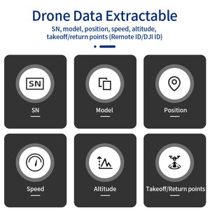 Tragbare Drohnen erkennungs systeme mit 5km Radius reichweite 10km lange Identifizierung Ortung und Verfolgung für DJI AUTEL FPV - Product Image 6