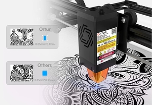 Grabador Láser de Precisión LM2 Pro S2 5W, Máquina <span class=keywords><strong>CNC</strong></span> de Diodo, Nueva y Fácil de Operar, para Metal, Madera y Acrílico - Product Image 4