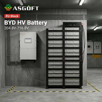 Stock UE Stockage d'énergie commercial et industriel Générateur haute tension Batterie BYD 50 kWh Batterie lithium 93 kWh 100 kWh Système de stockage d'énergie solaire (ESS)