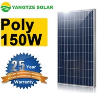 NOUVEAU design 150w 160w cellules solaires polycristallines à vendre