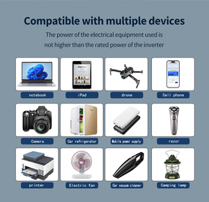 Inversor de Potência de Onda Senoidal Modificada de 150W, Conversor de Acendedor de Cigarros para RV, Carregador de Bateria para Carro - Product Image 5