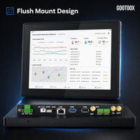 PC tactile capacitif tout-en-un Android 10,1 pouces RK3568 Android 11 2 Go DDR4 32 Go eMMC
