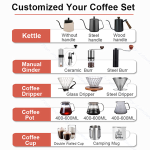 En Stock, gran oferta, <span class=keywords><strong>kit</strong></span> de café, Mini molinillo de café Manual portátil de acero inoxidable, venta al por mayor, <span class=keywords><strong>barista</strong></span> - Product Image 3