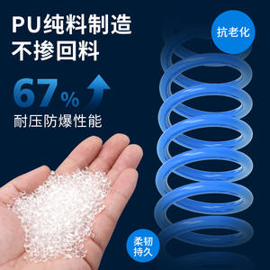 Tuyau d'air à ressort en PU haute pression 8x5mm télescopique en spirale 12x8mm Conduit de compresseur d'air Pièces pneumatiques pour pompe à air - Product Image 1