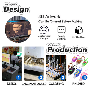 Biểu Tượng Tùy Chỉnh Nước Rửa Tay Silicon Chủ Bpa Miễn Phí Tay Khử Trùng Chai <span class=keywords><strong>Keychain</strong></span> <span class=keywords><strong>Silicone</strong></span> Giữ Chai Tay Áo Trường Hợp - Product Image 4