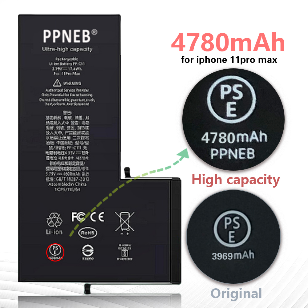 Pour iPhone 11 Pro Max